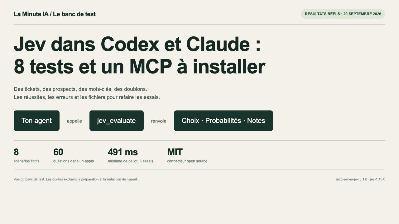 Jev dans Codex et Claude : 8 tests et un MCP à installer